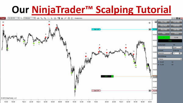 Volume Spread Scalper Sample 3 | Ninjacators