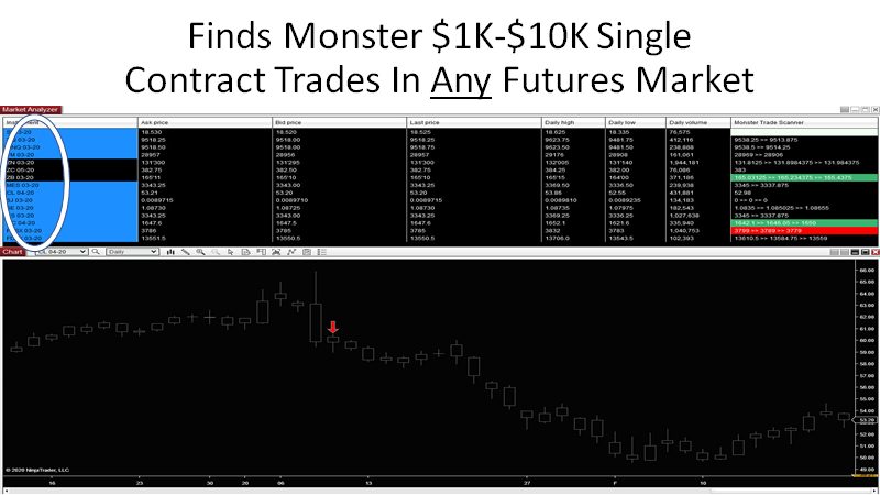 Ronster Rade Monster Trade Scanner - Ninjacators