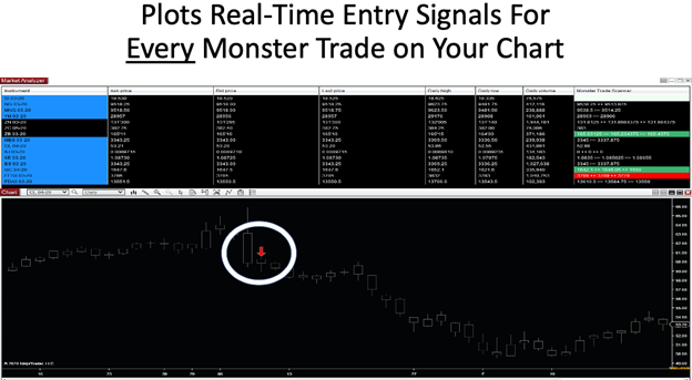 Ronster Rade Monster Trade Scanner OTO - Ninjacators