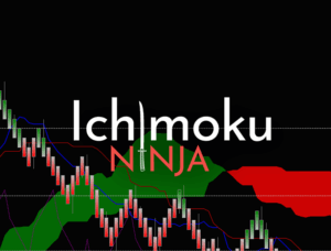 Ichimoku-Ninja---Website---Shop-grid-thumbnail