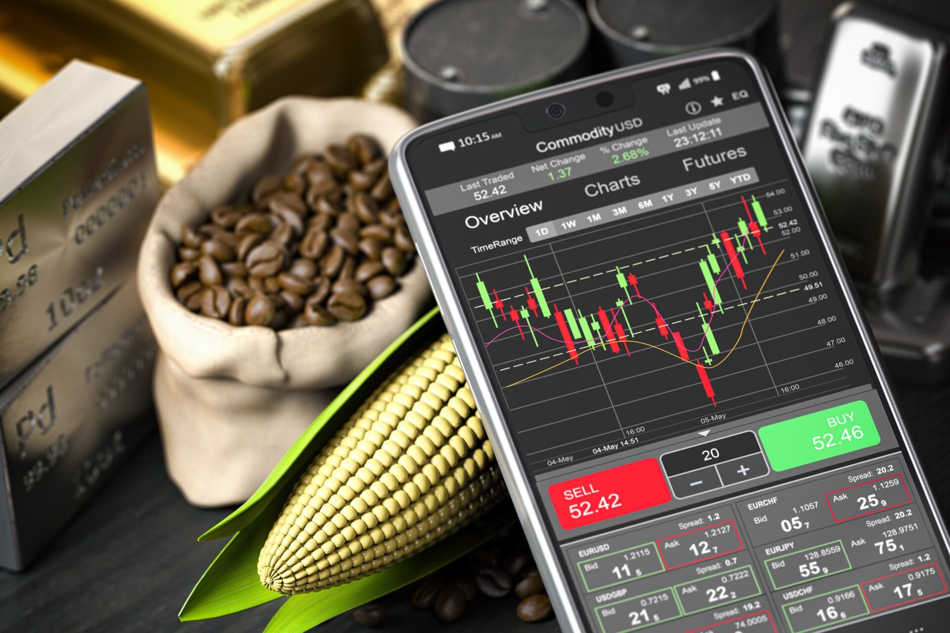 investing-in-commodities-risks-and-opportunities