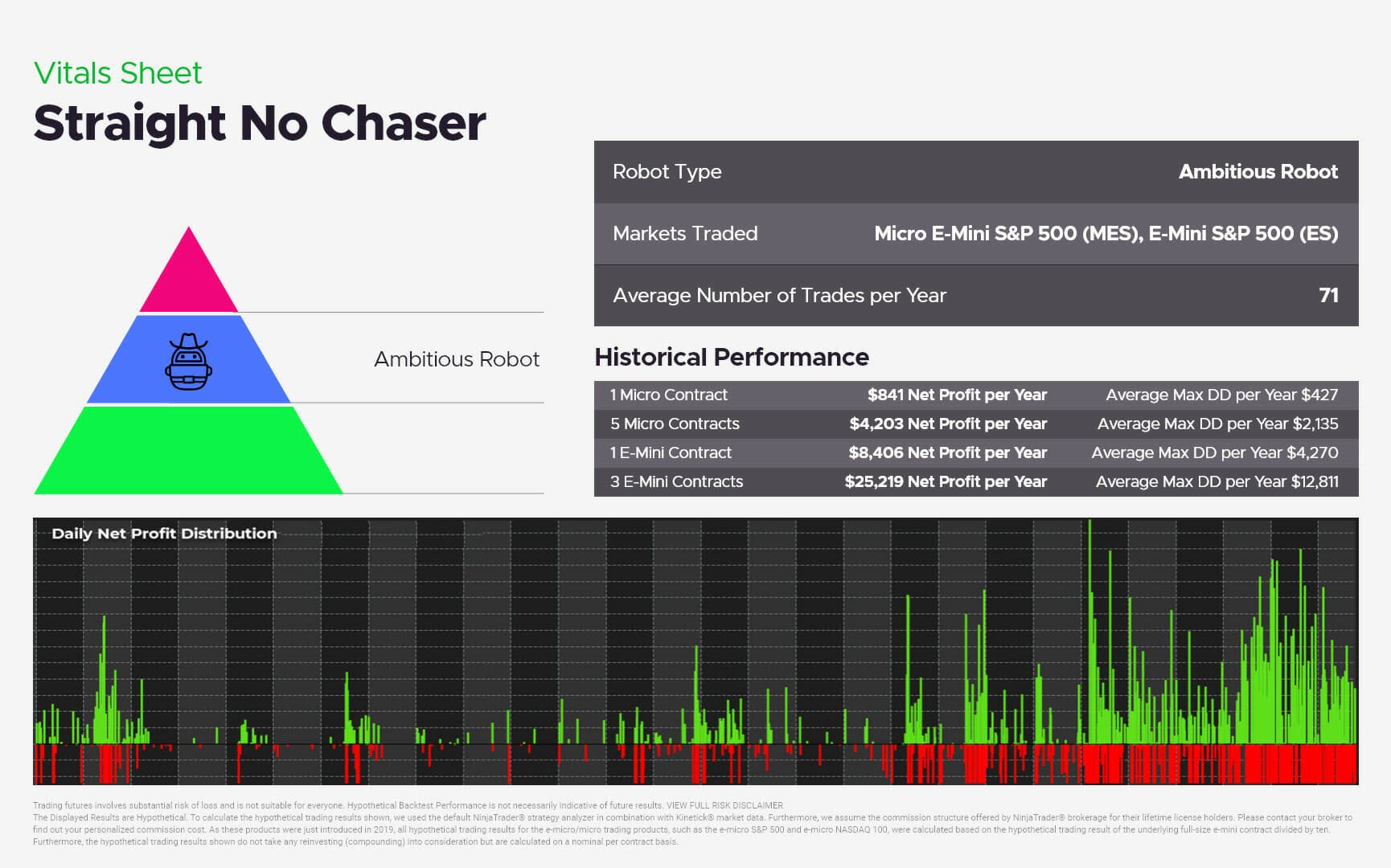 straight_no_chaser NEW Straight No Chaser NEW 04/24