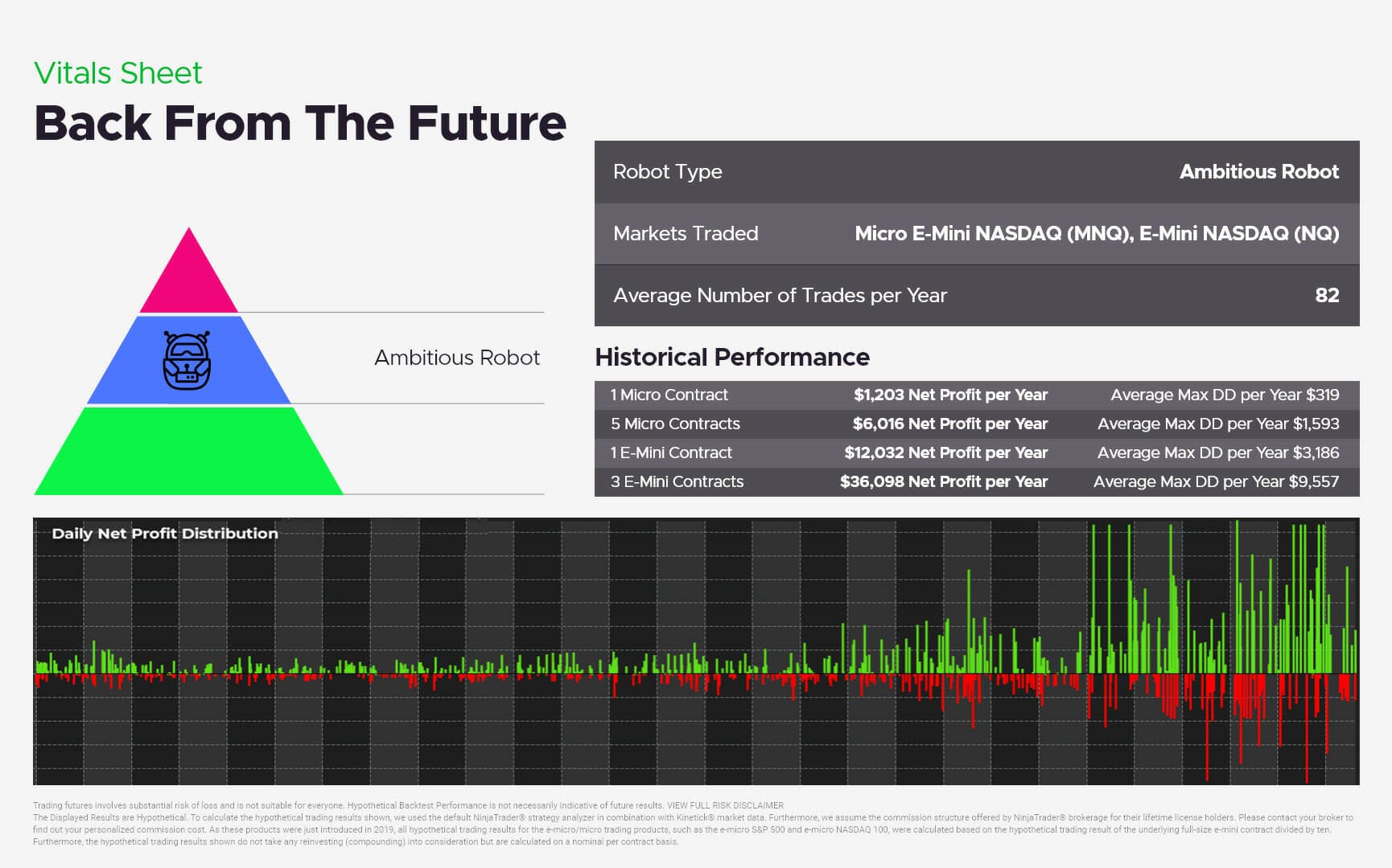 back_from_the_future NEW Back From The Future NEW 04/24