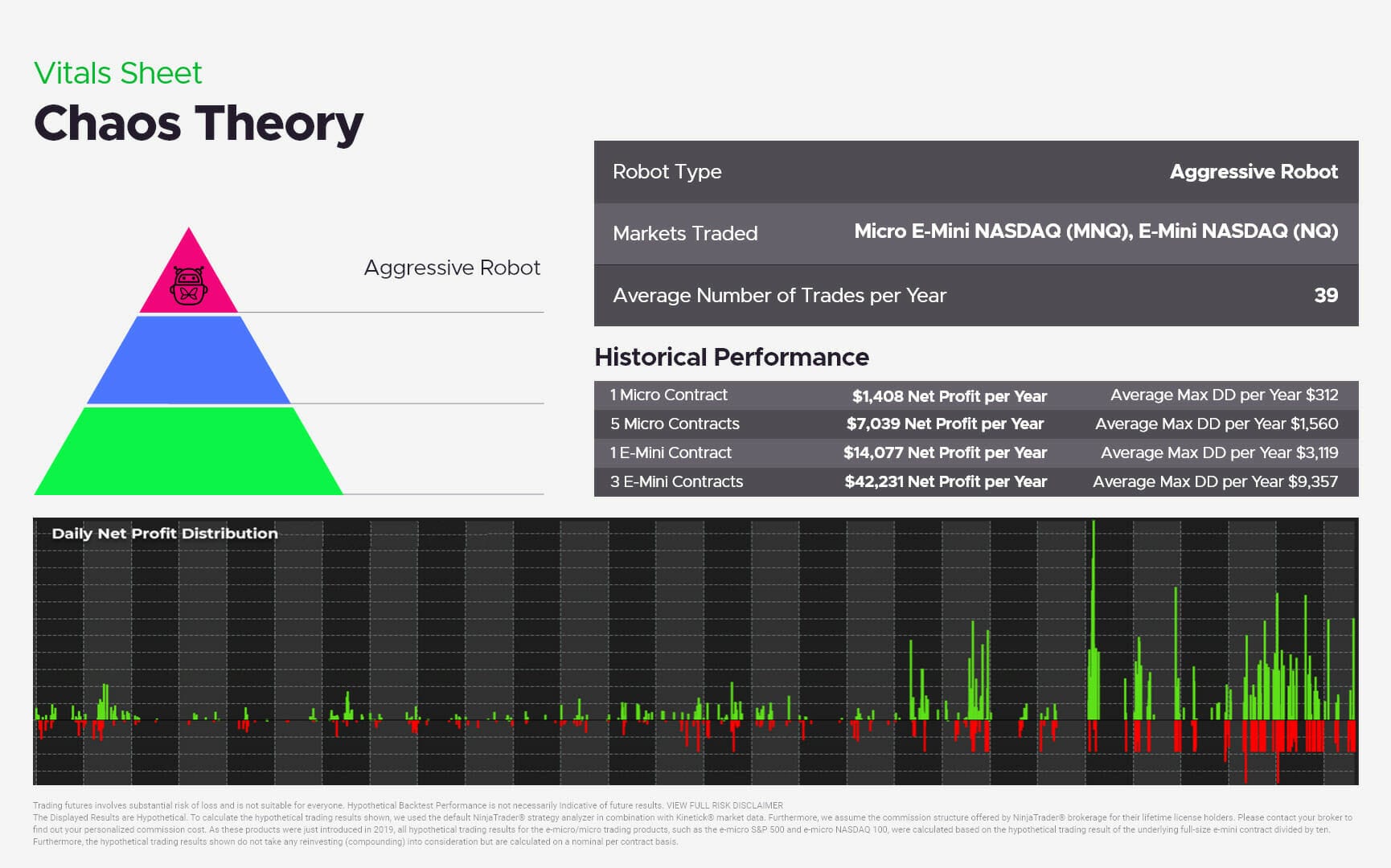 chaos_theory NEW Chaos Theory NEW 04/24