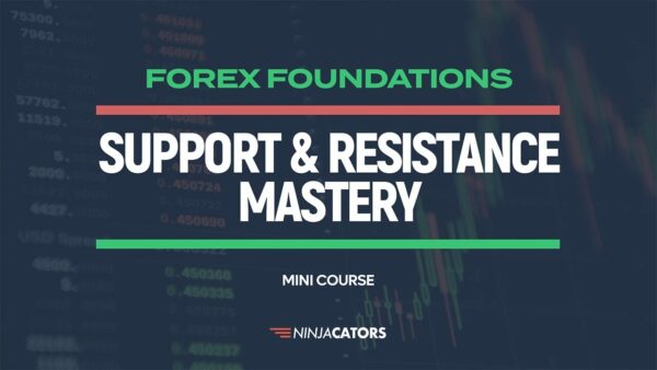 Forex Foundations - Support and Resistance Mastery Mini Course