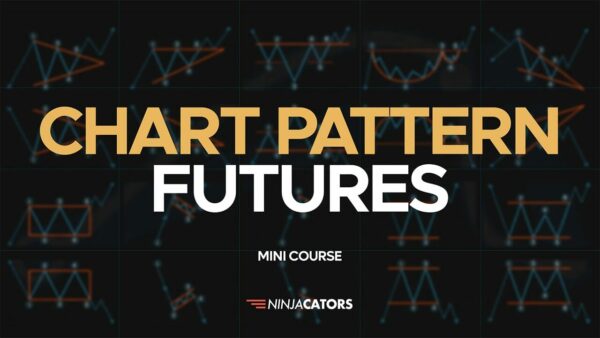 Chart Pattern Futures Mini Course