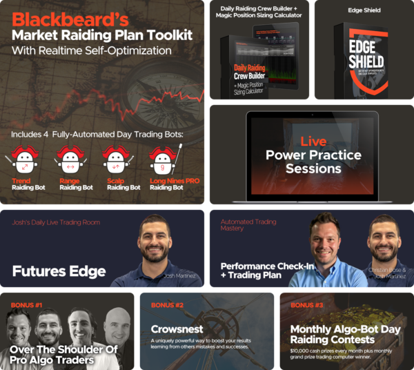 Blackbeard Product Overview
