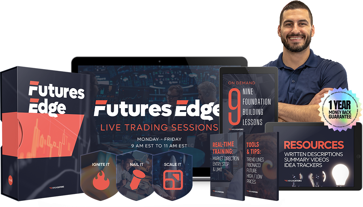 Futures Edge Product Overview