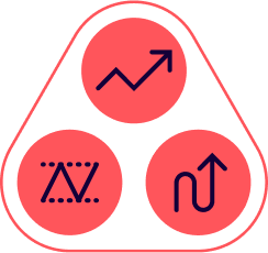 3_categories