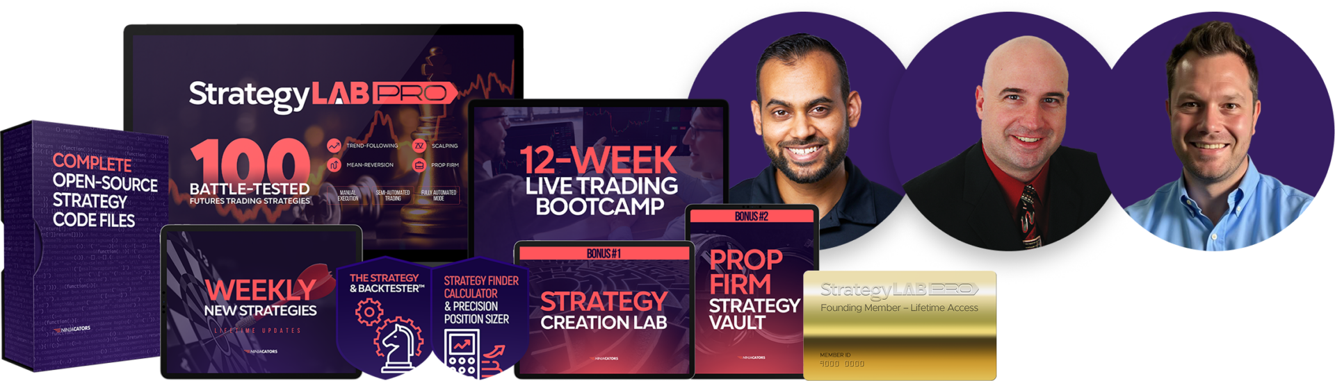 Strategy Lab Pro Product Overview