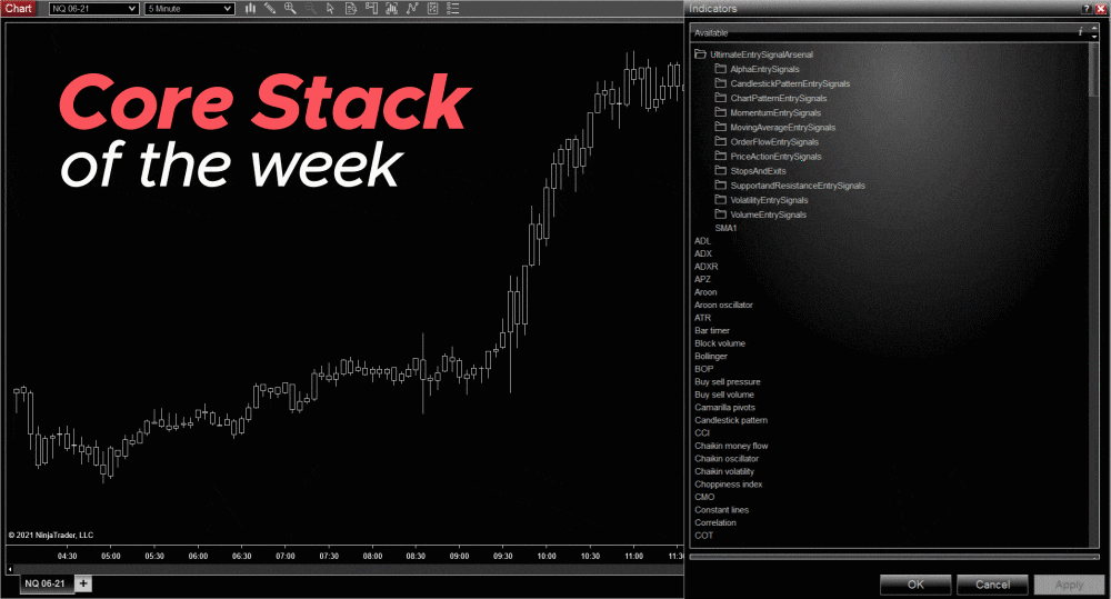 Core Stack Cost Signal Lab Sales Offer - Ninjacators