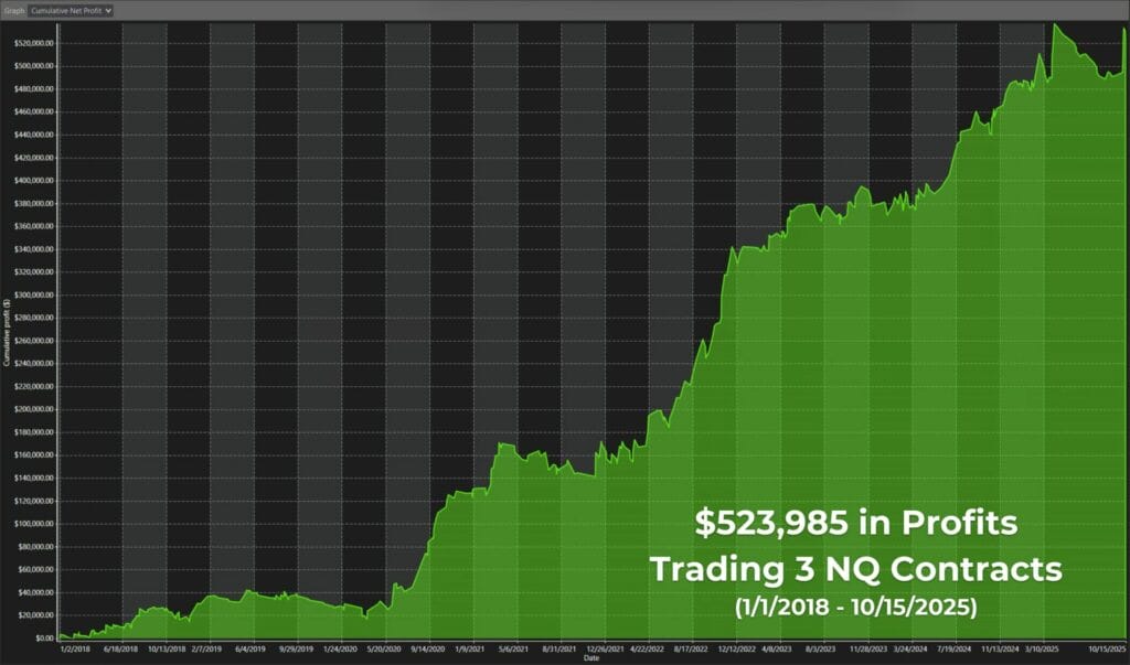 BackFromTheFuture_LS_3C_523.985