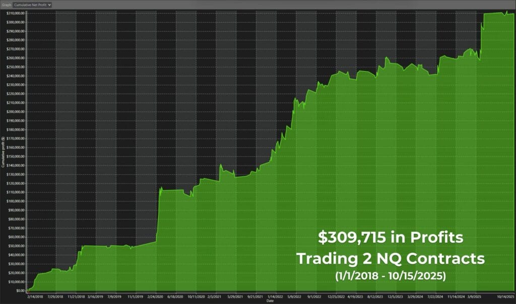 ChaosTheory_LS_2C_309.715