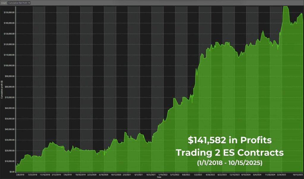 LowVolatilityRider_LS_2C_141.582