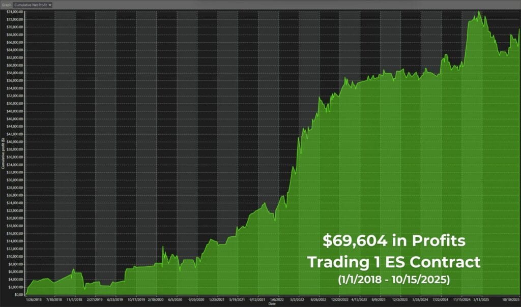 StraightNoChaser_LS_1C_69.604