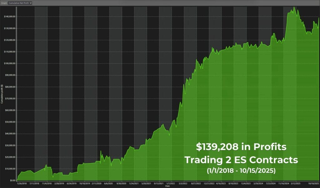 StraightNoChaser_LS_2C_139.208