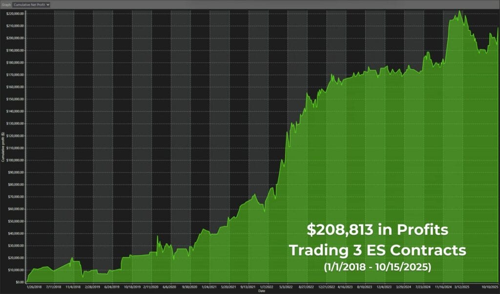 StraightNoChaser_LS_3C_208.813