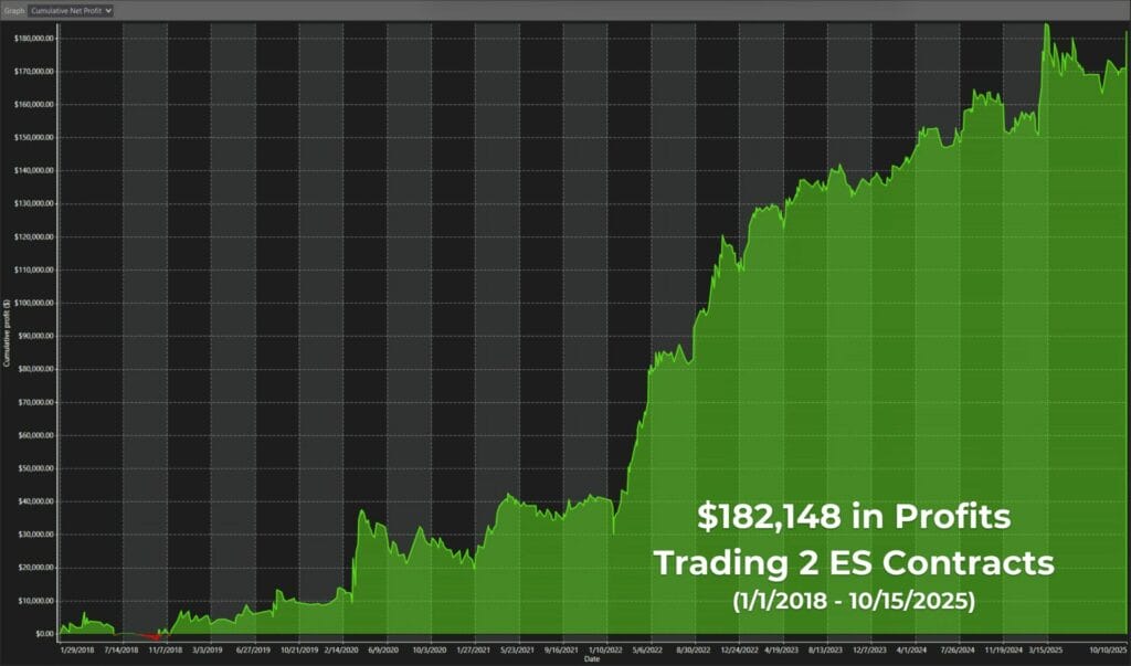 TradeStalker_LS_2C_182.148