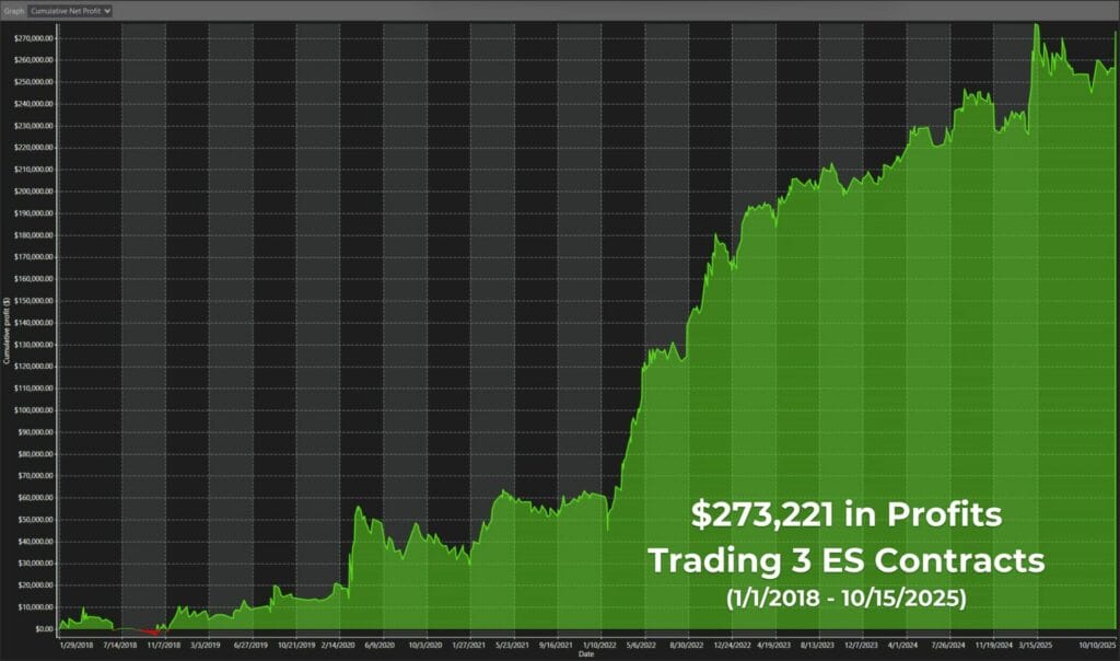 TradeStalker_LS_3C_273.221